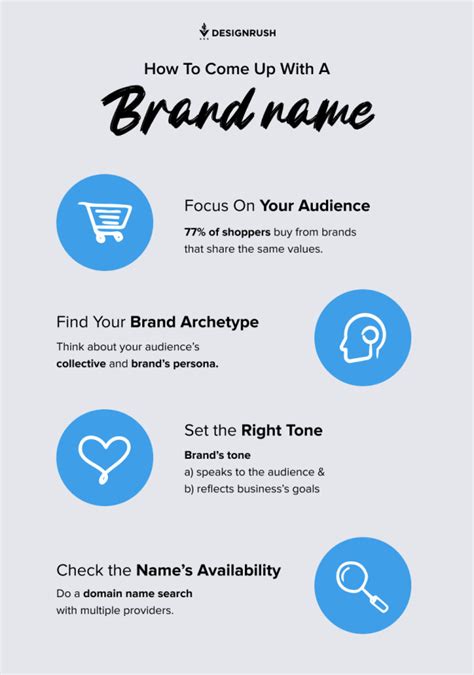 How to come up with a brand name. Things To Know About How to come up with a brand name. 